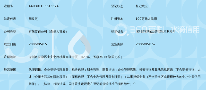 深圳财务代理行业的最新动态解读
