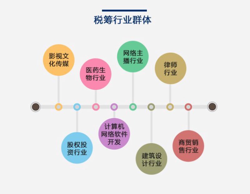 记账报税：企业财税管理新路径